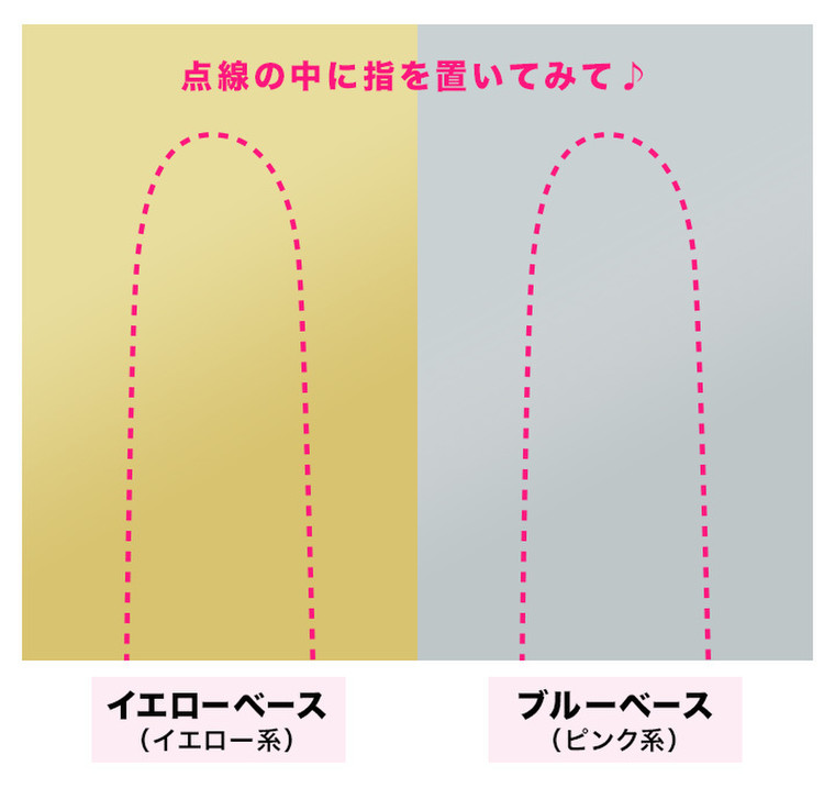 保存版 イエベorブルベもチェック ファンデーションのお悩み徹底解剖 メイベリン ニューヨークのブログ Cosme アットコスメ 保存版 イエベorブルベもチェック ファンデーションのお悩み徹底解剖 メイベリン ニューヨークのブログ Cosme アットコスメ