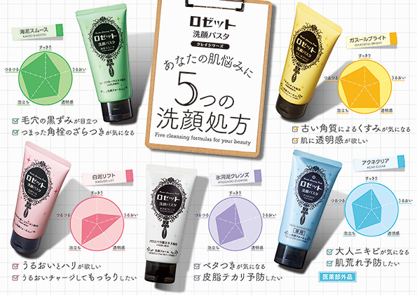 あなたのお肌にピッタリな洗顔はどれ ロゼット洗顔パスタ診断 ロゼットのブログ Cosme アットコスメ