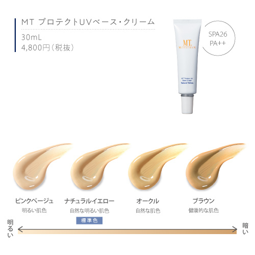 色移り有り MT プロテクトUV ベース・クリーム 30ml オークル | ochge.org