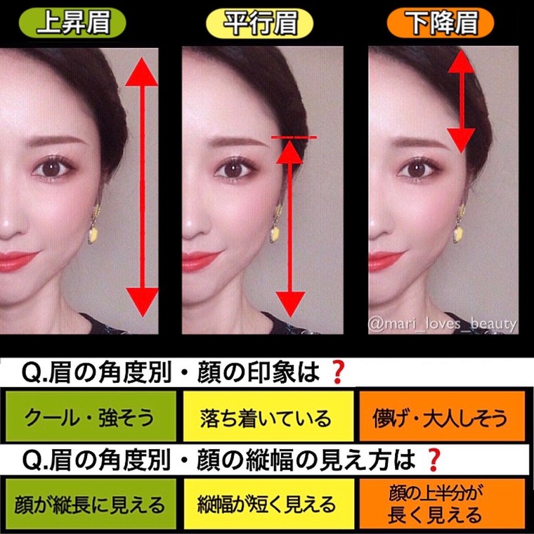 眉の角度を変えると顔の長さが違って見える 熊谷 真理さんのブログ Cosme アットコスメ 眉の角度を変えると顔の長さが違って見える 熊谷 真理さんのブログ Cosme アットコスメ