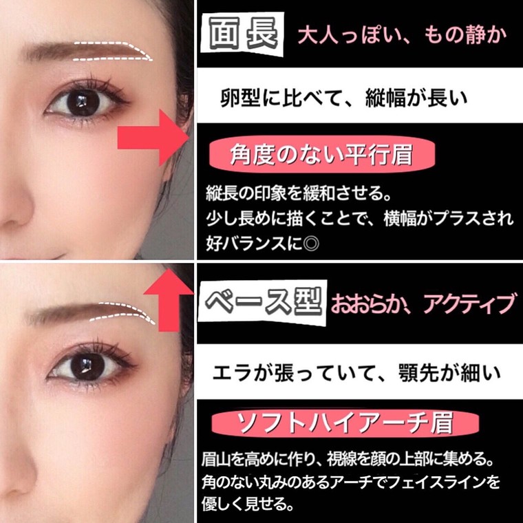 顔型別 眉メイクの決定版 輪郭のコンプレックスが目立たなくなる眉とは 熊谷 真理さんのブログ Cosme アットコスメ 顔型別 眉メイクの決定版 輪郭のコンプレックスが目立たなくなる眉とは 熊谷 真理さんのブログ Cosme アットコスメ