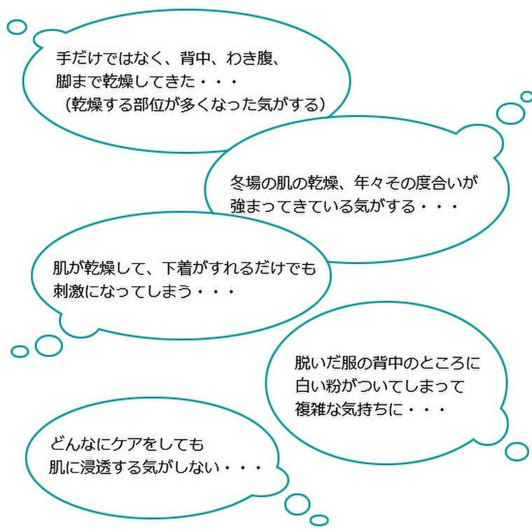 乾燥が気になる季節に向けて医薬品の保湿力 製薬会社エーザイからヘパリン類似物質配合の医薬品 ザーネメディカル 登場 ザーネのブログ Cosme アットコスメ 乾燥が気になる季節に向けて医薬品の保湿力 製薬会社エーザイからヘパリン類似物質配合の医薬品 ザーネメディカル 登場 ザーネのブログ Cosme アットコスメ