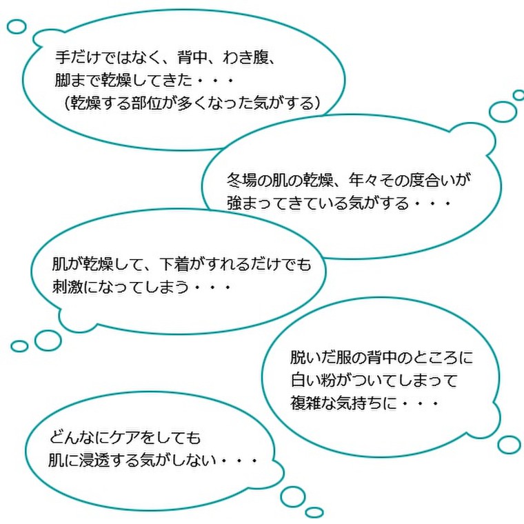 乾燥が気になる季節に向けて医薬品の保湿力 製薬会社エーザイからヘパリン類似物質配合の医薬品 ザーネメディカル 登場 ザーネのブログ Cosme アットコスメ