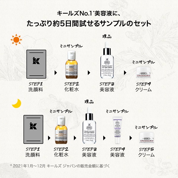 KIEHL'S SINCE 1851(キールズ) / キールズ ブラーの公式商品情報