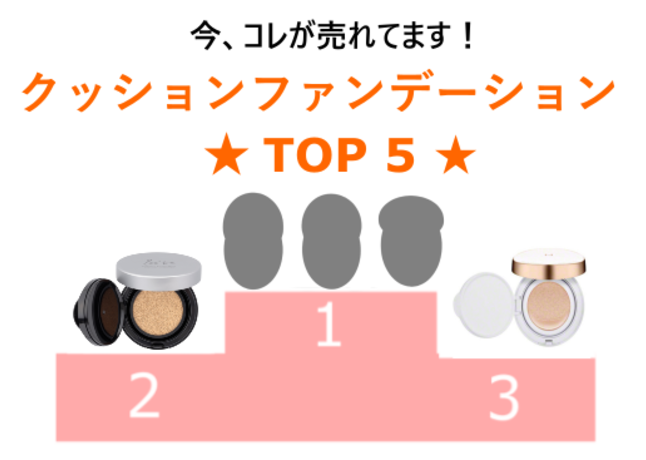 公式】パーフェクトワン グロウ&カバークッションファンデーション【レフィルのみ】 新日本製薬 オールインワンファンデーション クッションファンデ コラーゲン カバー スキンケア 保湿成分配合 日本製 送料無料 _p1p20 新日本製薬オンラインショップ K4572 ... パーフェクトワン グロウ&カバークッションファンデーション 新日本製薬 オールインワンファンデーション クッションファンデ コラーゲン カバー スキンケア 保湿成分配合 日本製 送料無料 _p1p20
