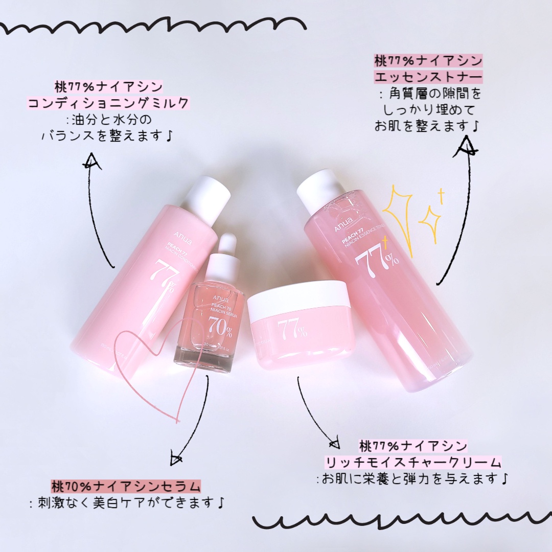 Anua アヌア 桃ナイアシンUVトーンアップ 50ml - フェイスクリーム