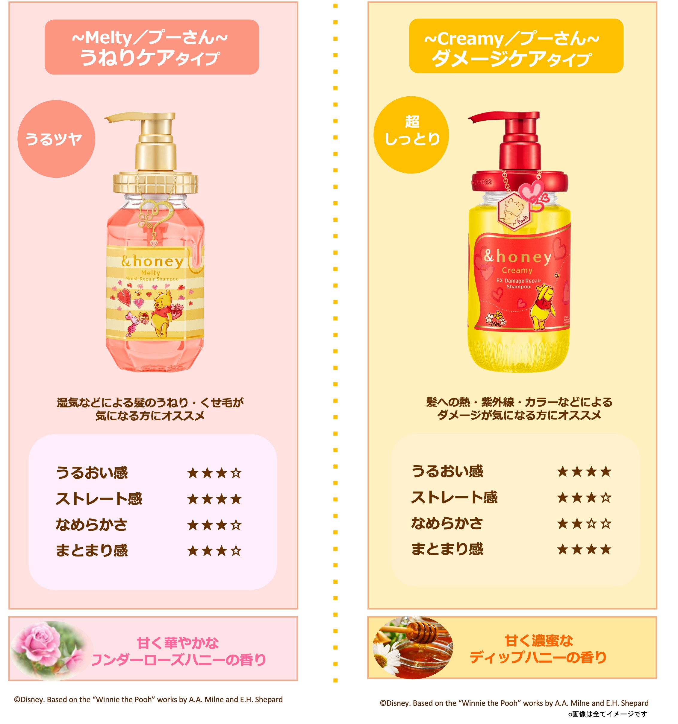 待望の再登場！／「プーさん限定デザイン」が2種同時に発売！ | &honey（アンドハニー）のブログ - @cosme(アットコスメ)