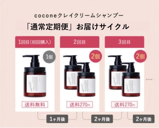 ☆0~1の口コミにまとめてお答えします【coconeクレイクリーム ...