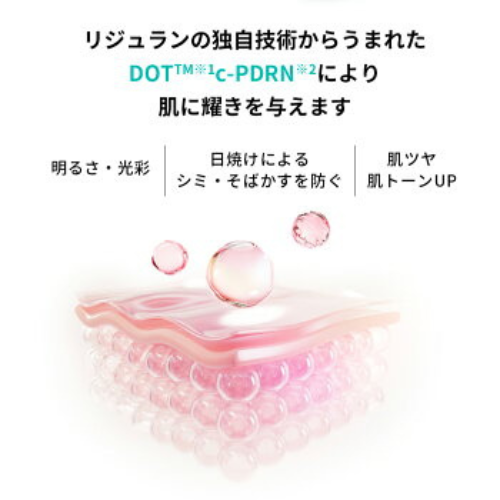 リジュラン公式 プレミアム3種 新登場！トリプル ラディアンスアンプル 徹底解説