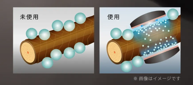 メデュラの超音波アイロン ソニックシャインプロ で実現！週1回