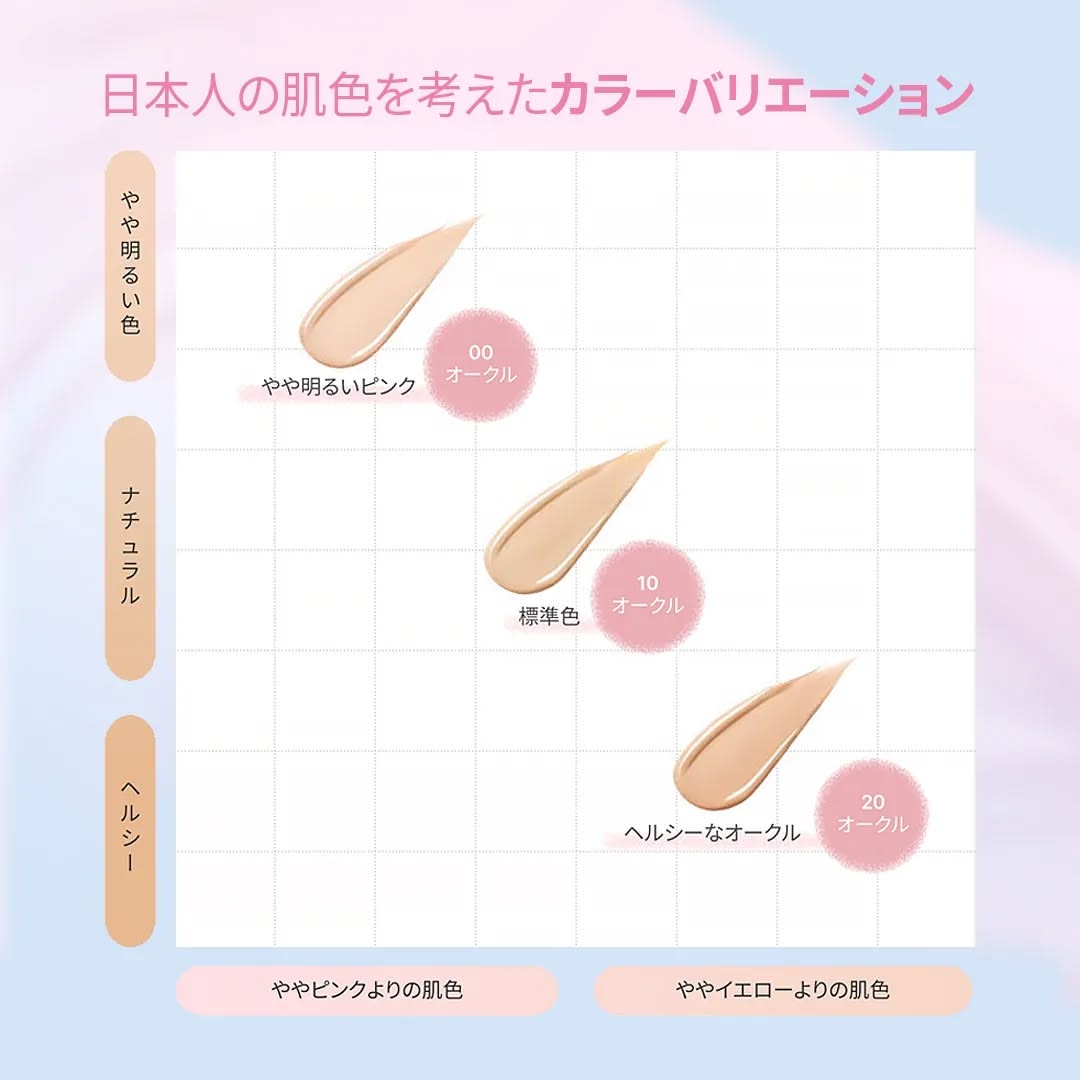 楽天市場】【5/20限定 ポイント20倍】リキッドファンデーション