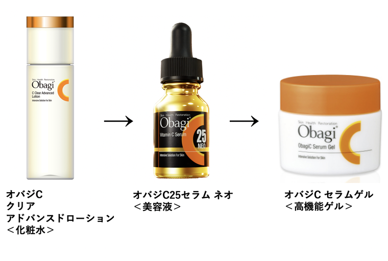 オバジ C25セラムネオ ＆ オバジC クリアアドバンスドローション オバジC クリアアドバンスドローション | Obagi オバジ | ロート