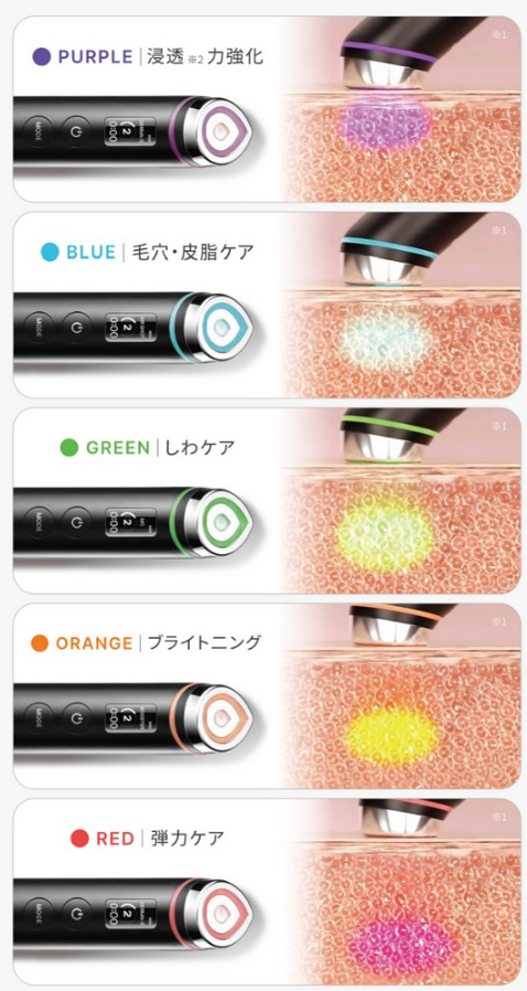 メディキューブ　ブースタープロミニ AGE-Rブースタープロ ミニ – MEDICUBEオンラインショップ