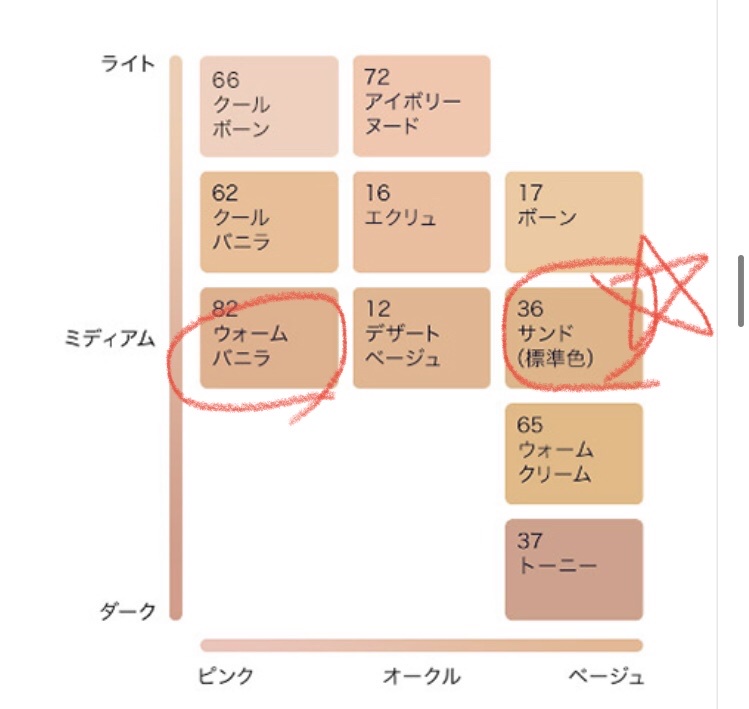 セール格安】 エスティローダー ダブル ウェア シアー メークアップ 62