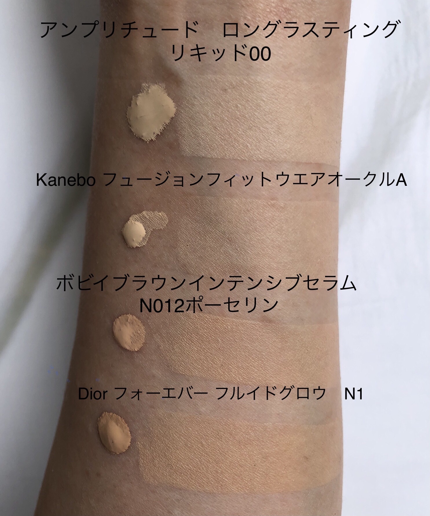 KANEBO / カネボウ フュージョンフィット ウェアの公式商品情報｜美容 