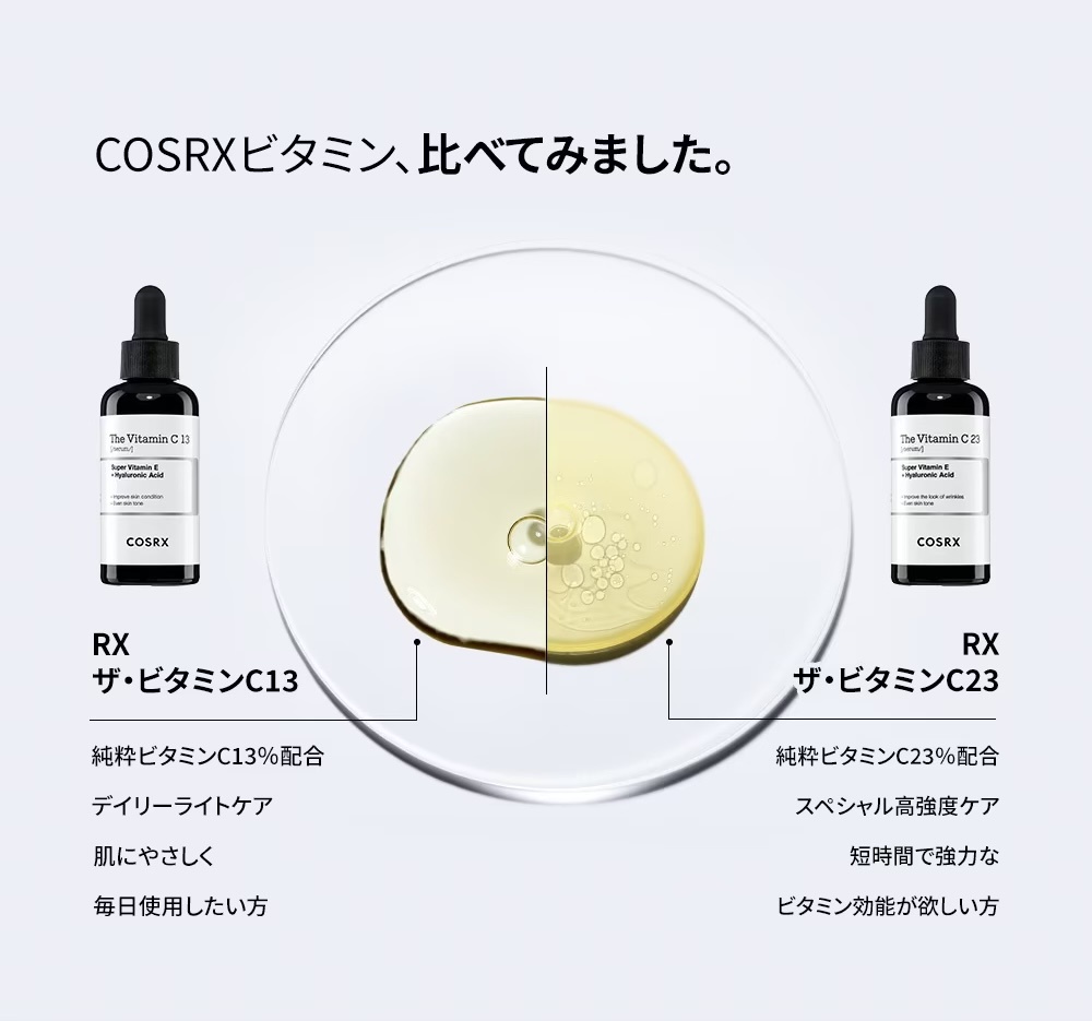 COSRX(コスアールエックス) / RXザ・ビタミンC13セラムの口コミ写真