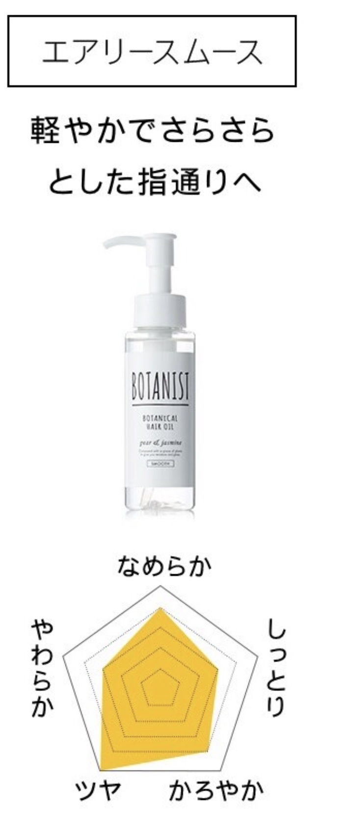 BOTANIST ボタニカルヘアオイル エアリースムース PJ 80ml - ヘアケア