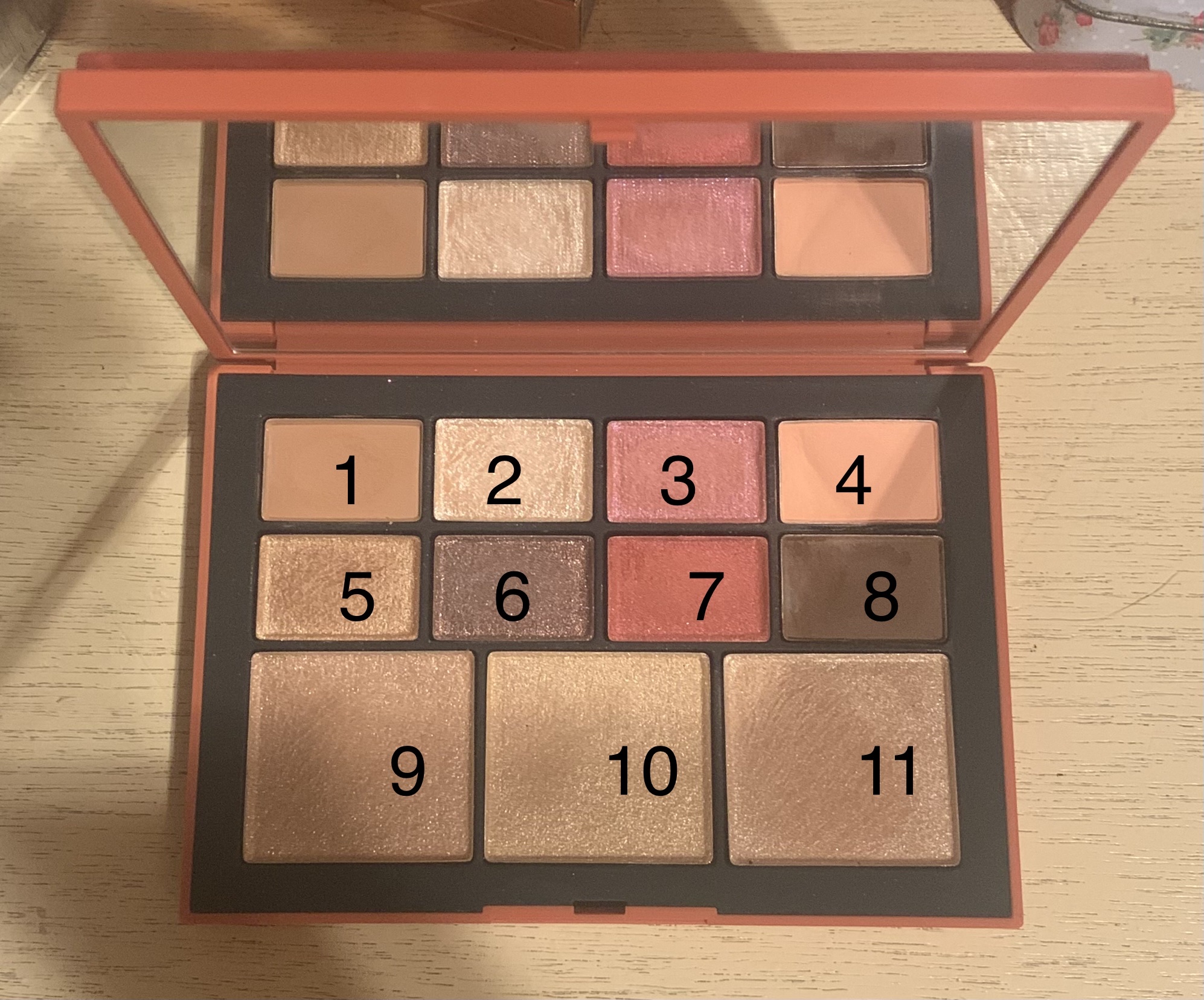 NARS / ユーフォリア フェースパレットの公式商品情報|美容 NARS / ユーフォリア フェースパレットの公式商品情報|美容