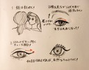 丸目でも違和感がないアイライン
