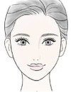 派手顔に似合うアイシャドウ