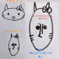 顔タイプ大人顔のキャラクター 美容の質問ではなくて申し訳 Q A Cosme アットコスメ 顔タイプ大人顔のキャラクター 美容の質問ではなくて申し訳 Q A Cosme アットコスメ
