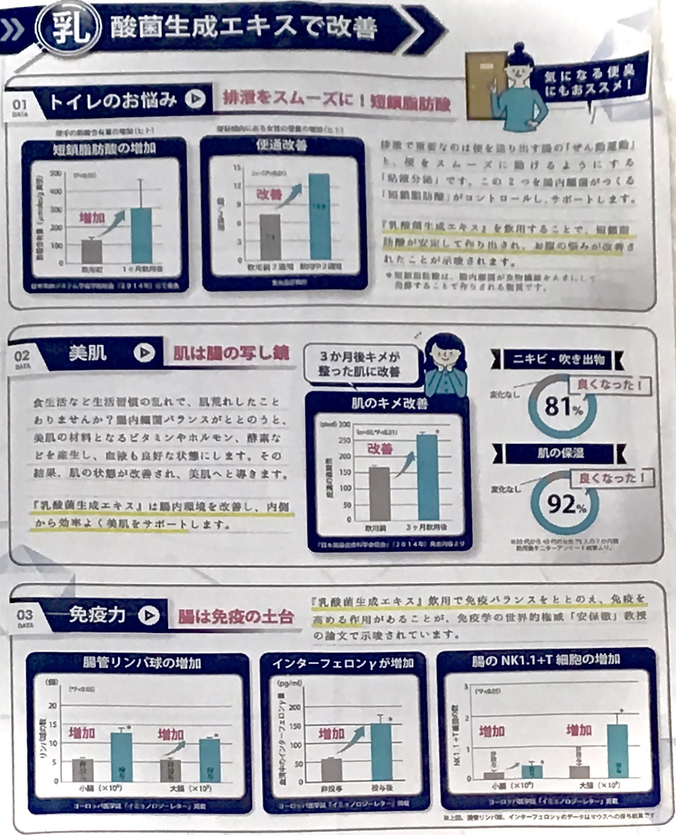 智通（ちつう） / 智通（ちつう）の商品情報｜美容・化粧品情報
