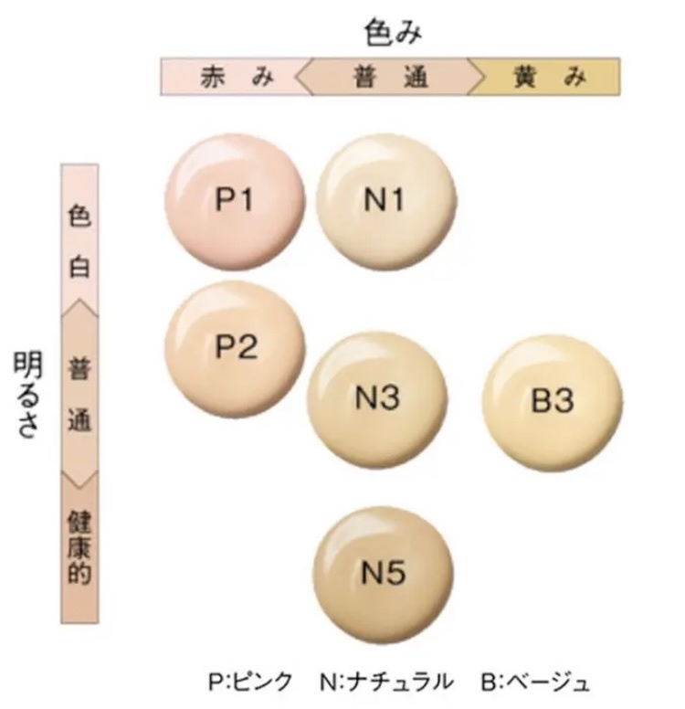 B.A / B.A ハイドレイティング カラークリームの公式商品情報