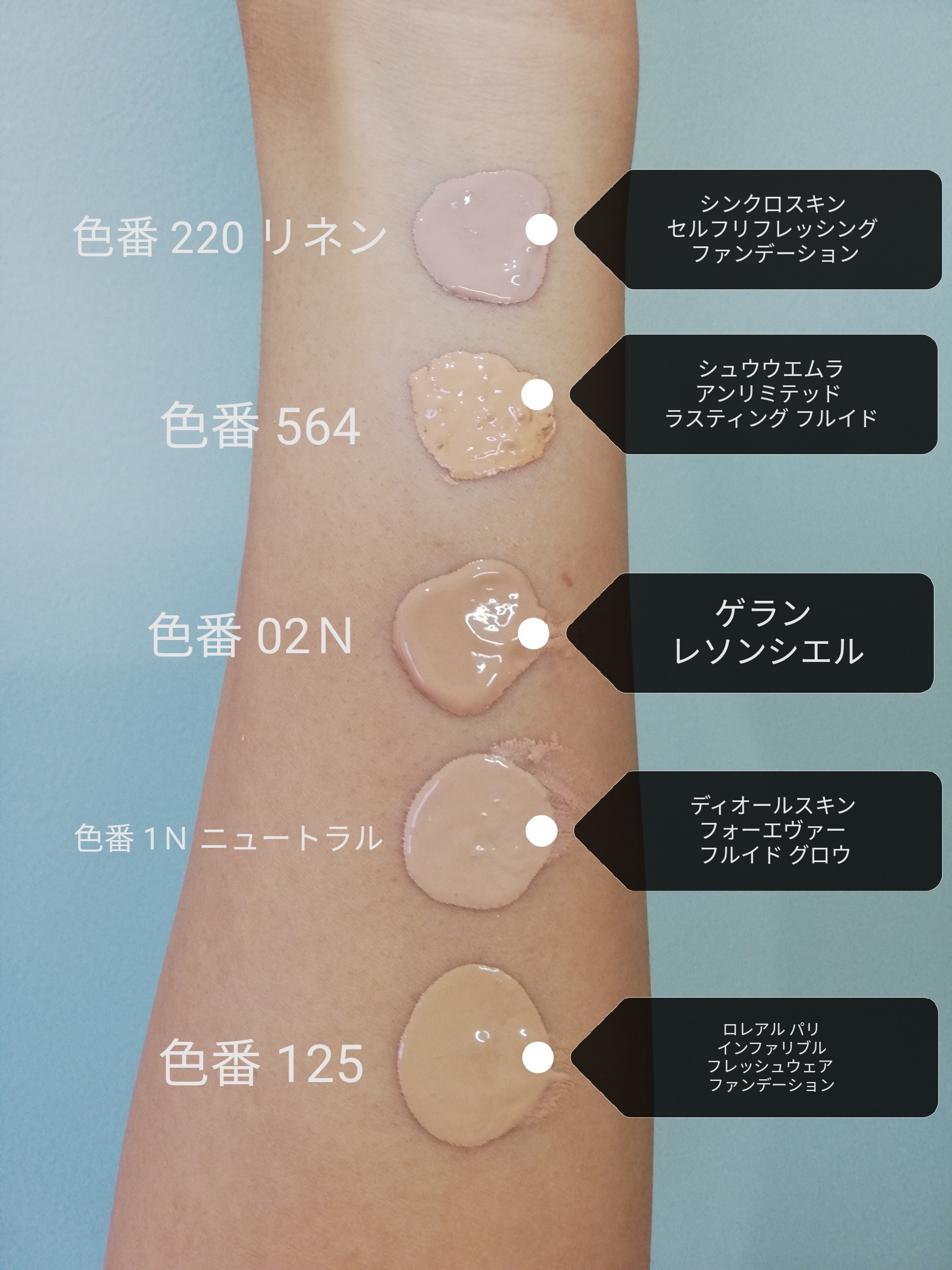 SHISEIDO エッセンススキングロウファンデーション 220Linen