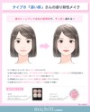似合うメイク