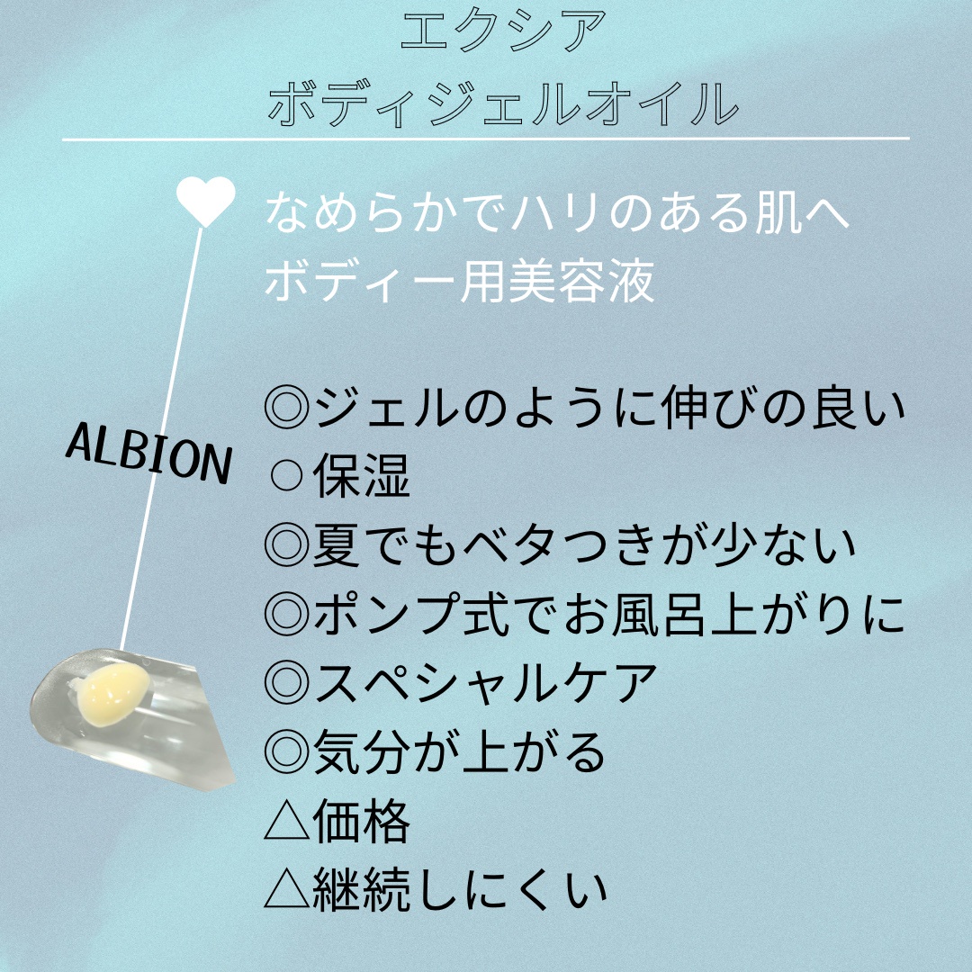 アルビオン / エクシア ボディジェルオイルの公式商品情報｜美容