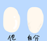 顔の毛について