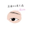 アイメイク相談