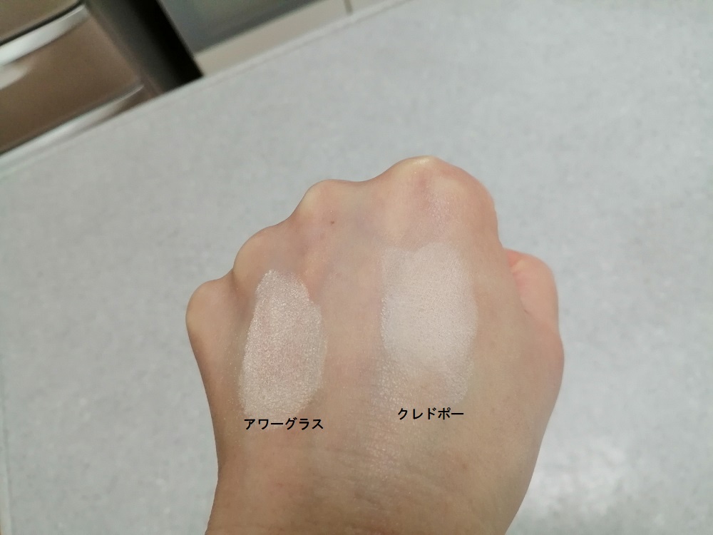 Hourglass / Veil Translucent Setting Powderの商品情報｜美容