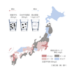 日本の硬水対策のスキンケア、ヘアケア