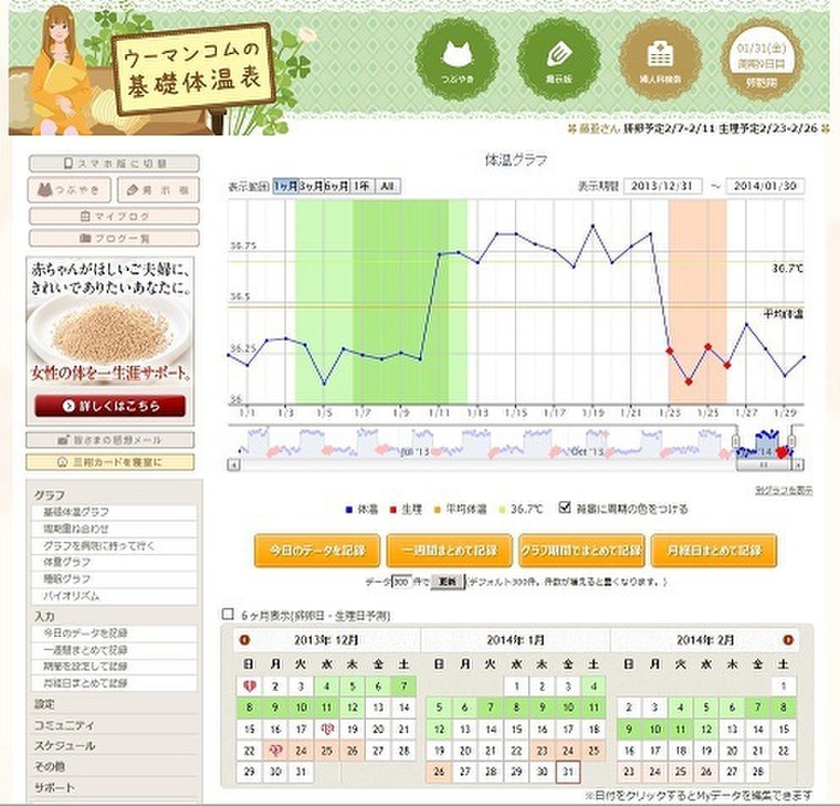 すべて無料で使えるウーマンコムの基礎体温表 Nina002さんのブログ Cosme アットコスメ