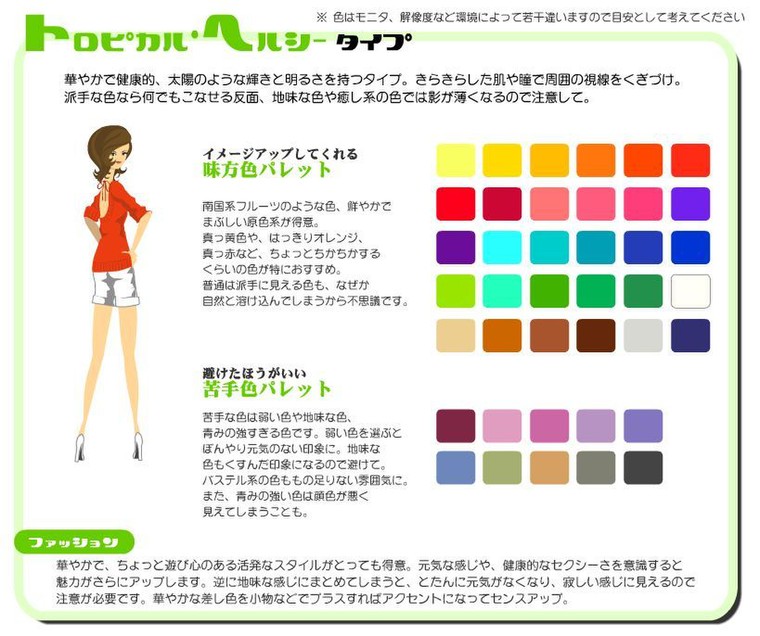 パーソナルカラー Sssalllasssさんのブログ Cosme アットコスメ パーソナルカラー Sssalllasssさんのブログ Cosme アットコスメ