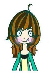 ちろちろりーさんプロフィール画像