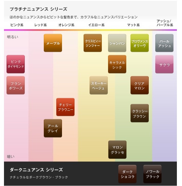 印刷可能 ロレアル ヘア カラー シャンパン ヘアスタイル画像無料