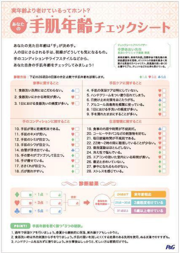 手肌年齢チェック 土屋香織さんのブログ Cosme アットコスメ 手肌年齢チェック 土屋香織さんのブログ Cosme アットコスメ