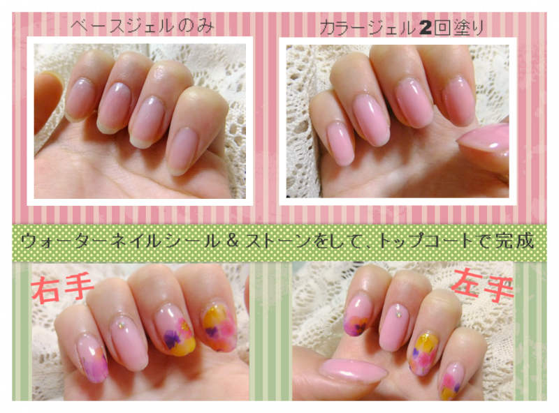 Jelly Nail ジェリーネイルledジェルネイルキットの口コミ写真 By マリリン さん 2枚目 美容 化粧品情報はアットコスメ