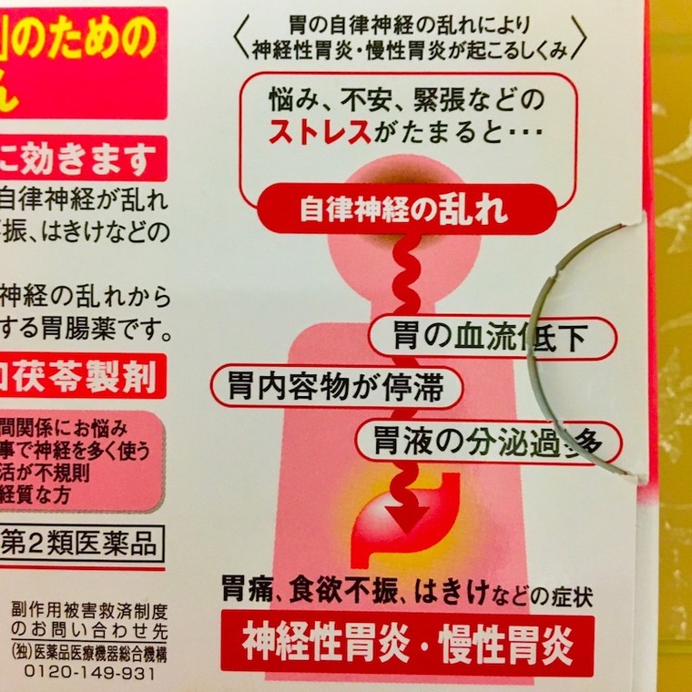 ストレス胃に効く漢方処方の胃腸薬 太田漢方胃腸薬 錠剤 ティーライフさんのブログ Cosme アットコスメ