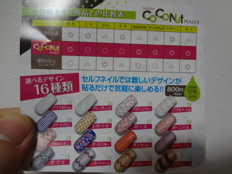 Incocoから姉妹ブランド Coconut Nails が新登場 Misiaandjujuさんのブログ Cosme アットコスメ