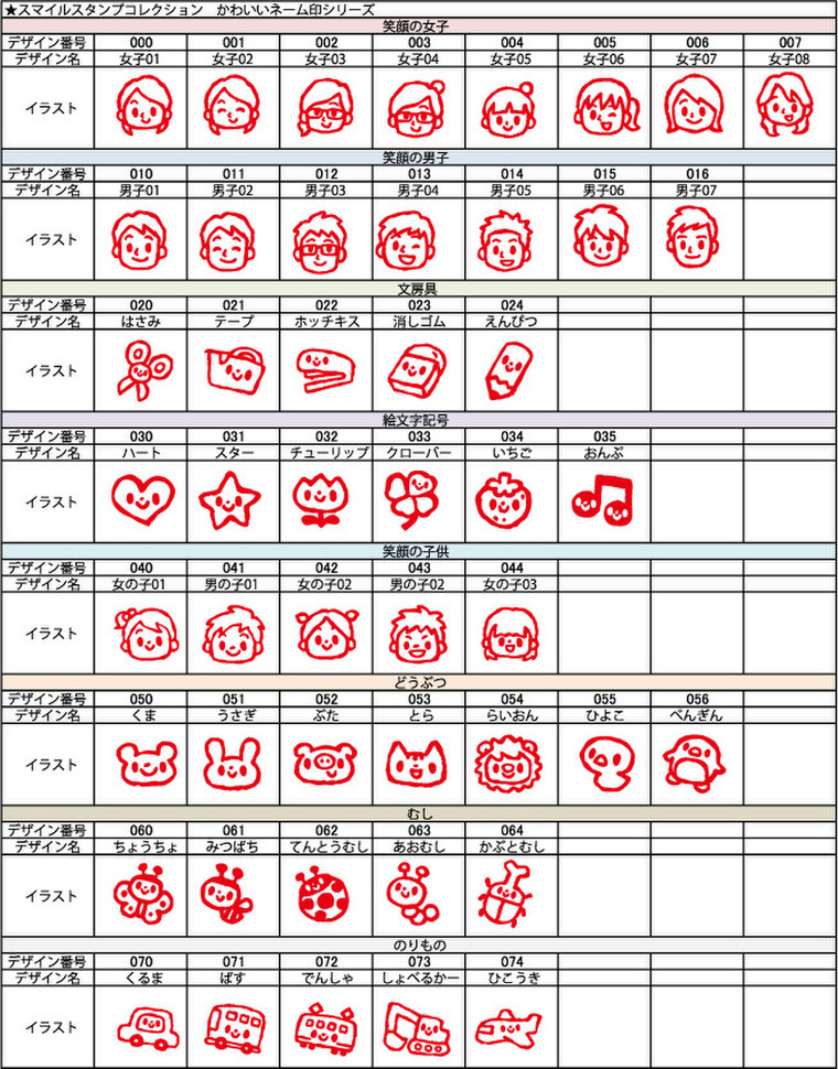 シャチハタかわいいネーム印 しゅうか さんのブログ Cosme アットコスメ