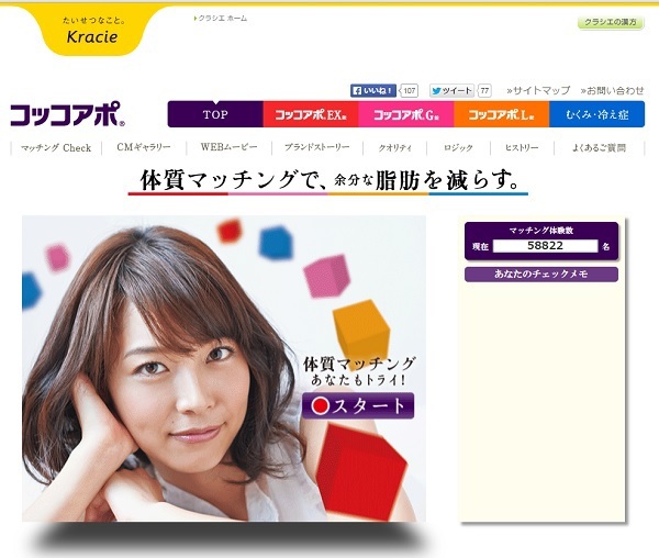 Cmで話題の コッコアポサイトの体質マッチングをトライしてみました りんごちゃん さんのブログ Cosme アットコスメ