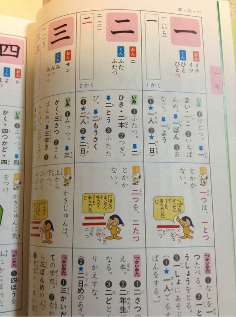 選択した画像 スヌーピー 国語辞典 スヌーピー画像無料