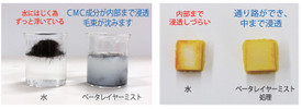 頑張っても頑張っても髪の乾燥が止まりません