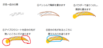 眉メイク