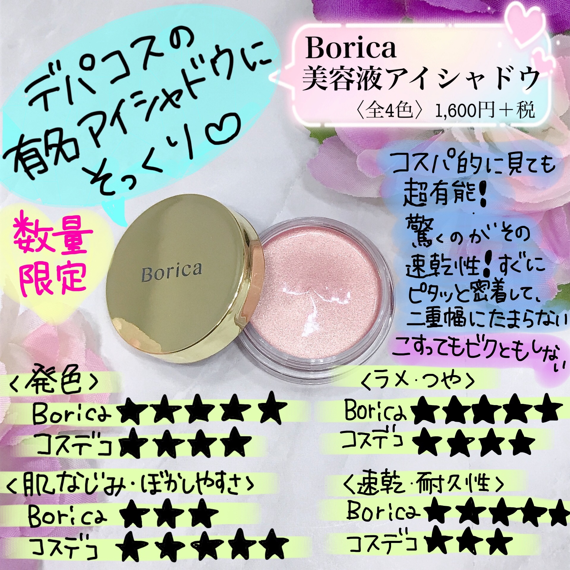 Borica(ボリカ） / 美容液ケアアイシャドウの口コミ写真（by ちゃぁこ818さん 1枚目）｜美容・化粧品情報はアットコスメ