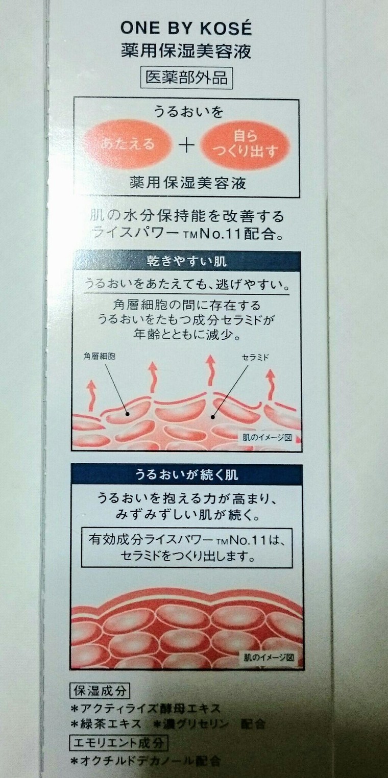 使いきりと新商品 スキンケアは保湿が9割 One By Kose Maron0000さんのブログ Cosme アットコスメ 使いきりと新商品 スキンケアは保湿が9割 One By Kose Maron0000さんのブログ Cosme アットコスメ