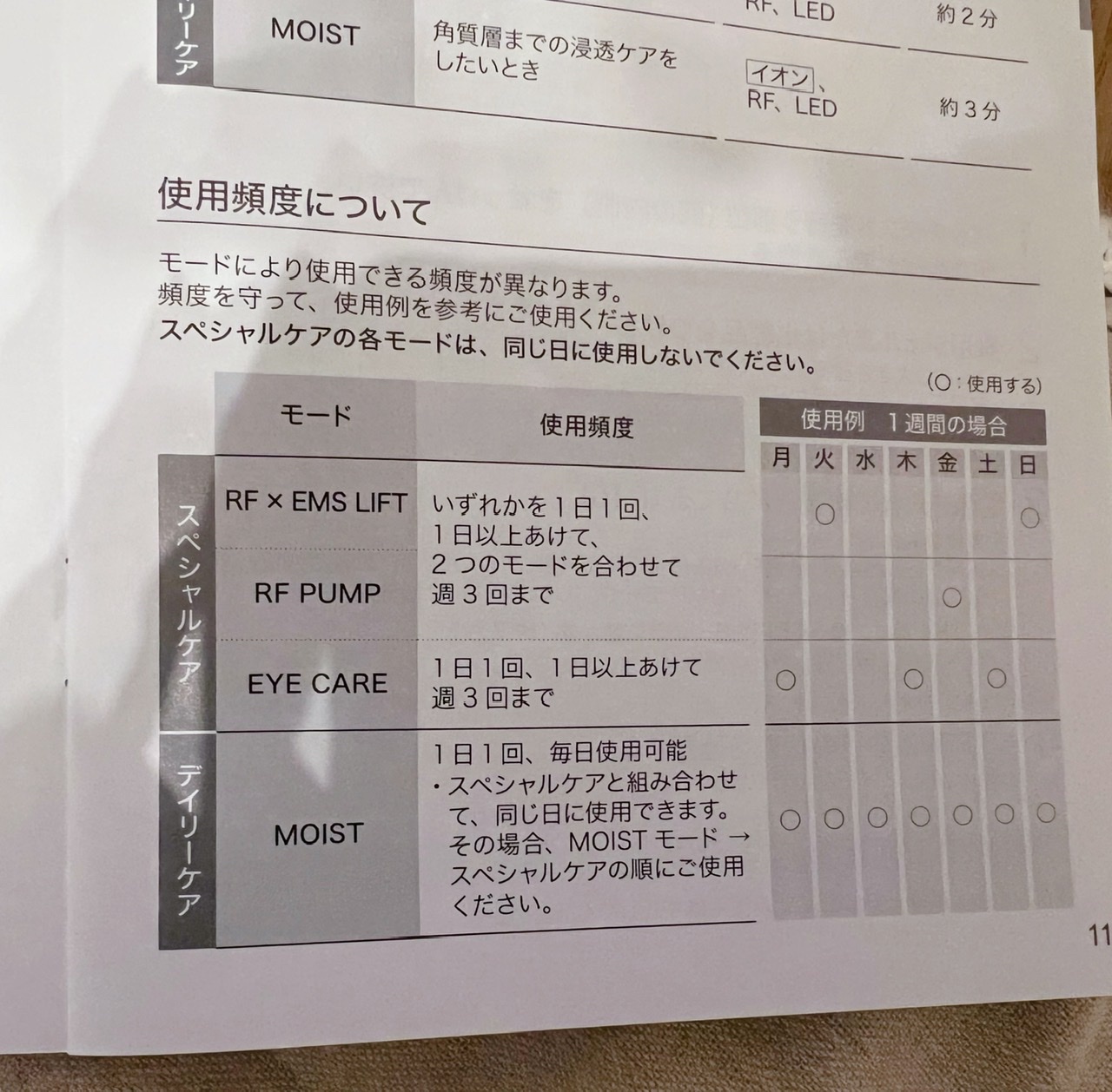 Panasonic / バイタリフト RF EH-SR85の口コミ写真（by プリンの国さん